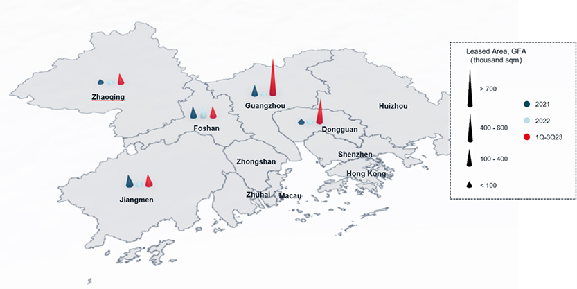 2021 to 3Q23 leasing volume of CBEC companies in South China cities (by year)