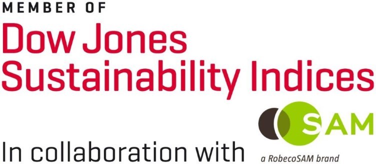 Dow jones sustainability index